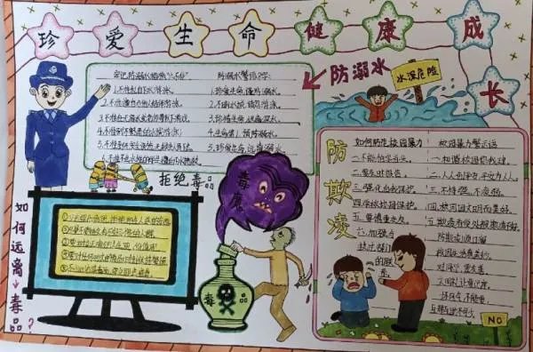 一二年级防溺水手抄报大全图片