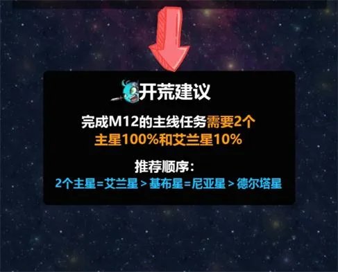 不思议迷宫m12攻略汇总