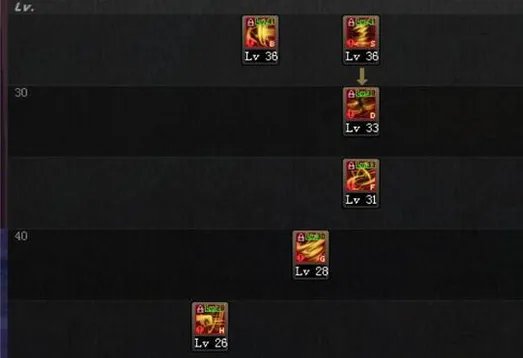 逐风者刷图加点分享 让你成为如风一般的男人