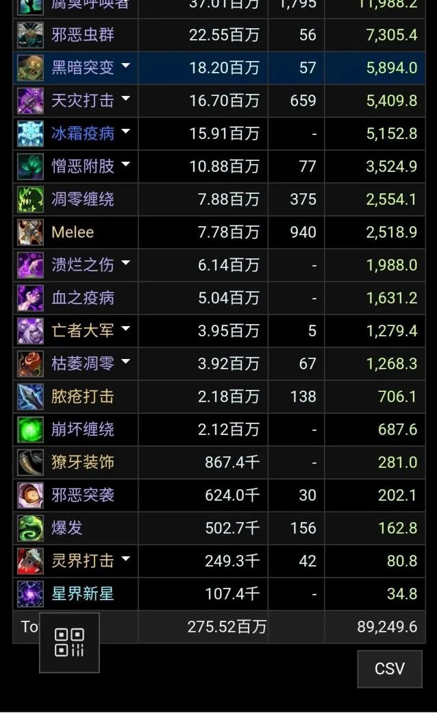 魔兽世界邪dk单体aoe输出手法推荐