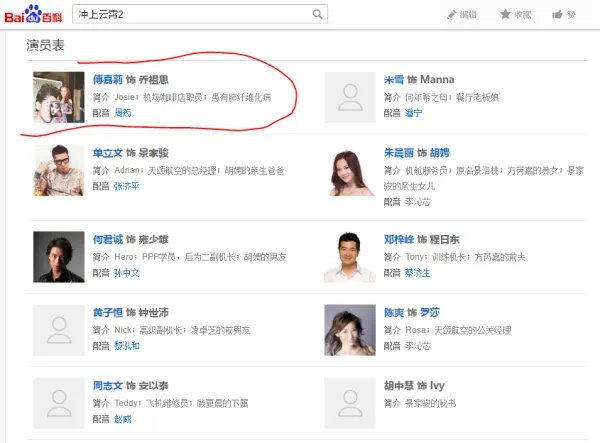 冲上云霄2里乔祖思的英文名字叫什么