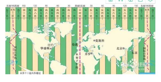 北京时间与日本时差