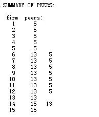 如何来做DEA分析？