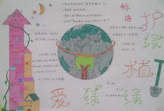 2020植树节手抄报一等奖 2020最漂亮的植树节手抄报