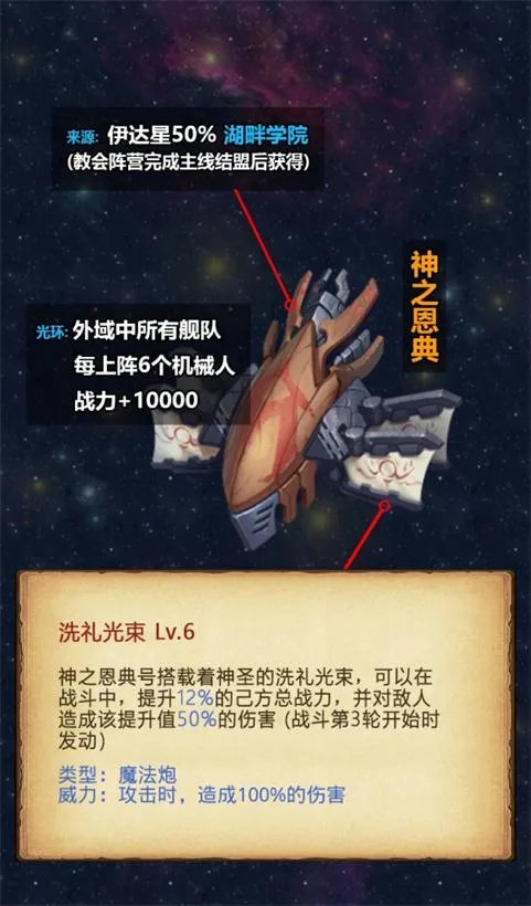 不思议迷宫m12攻略汇总