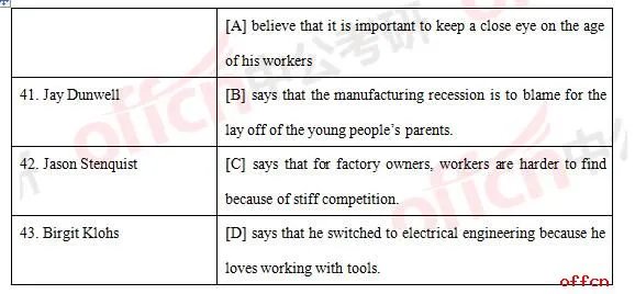 2017年考研英语二试题及答案（完整版）