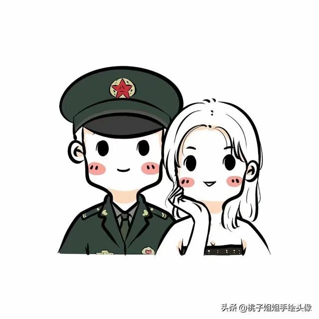 简单的手绘QQ头像？