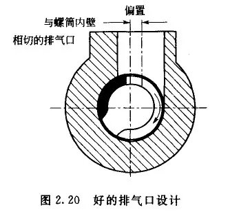 设计挤出机螺杆应该注意什么？