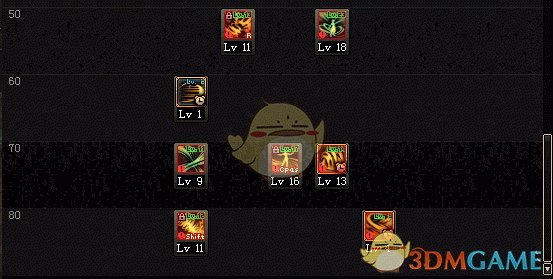 《DNF》9.24风法怎么加点 风法加点推荐