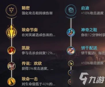 LOL11.17深渊巨口克格莫出装技巧攻略？