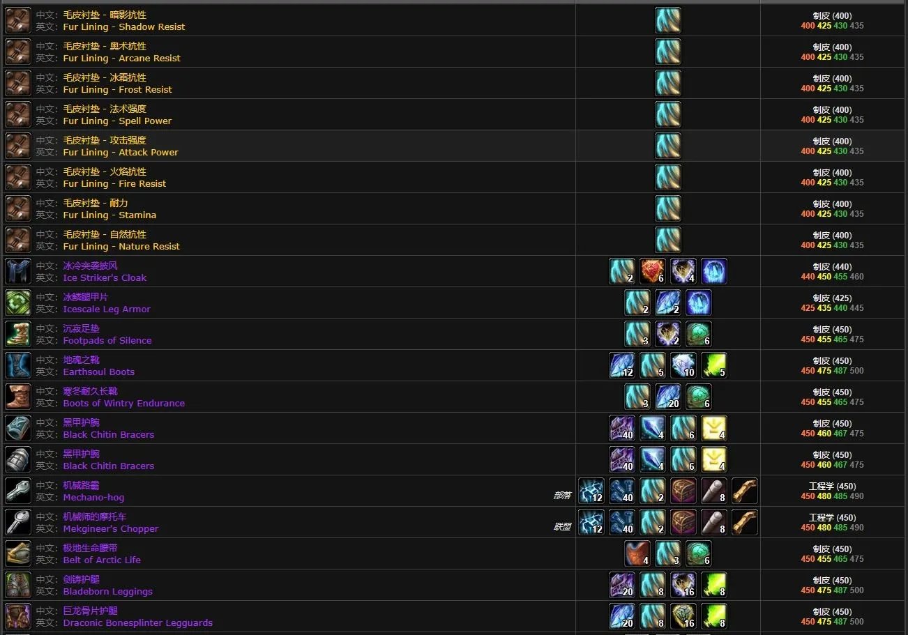 魔兽世界极地毛皮有什么用