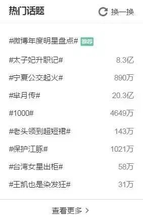 太子妃升职记 | 这部剧真的有毒！