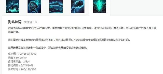 lol牧魂人单挑厉害吗？