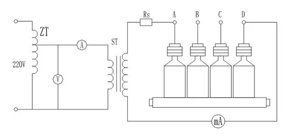过电压保护器的试验标准