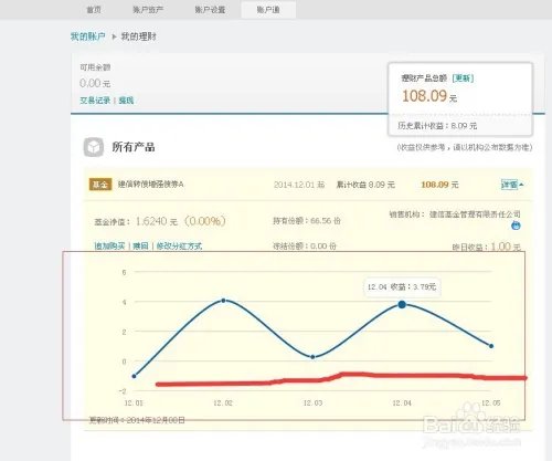 淘宝理财怎么用