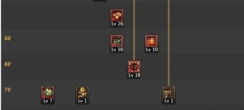 《DNF》男机械师技能加点解析