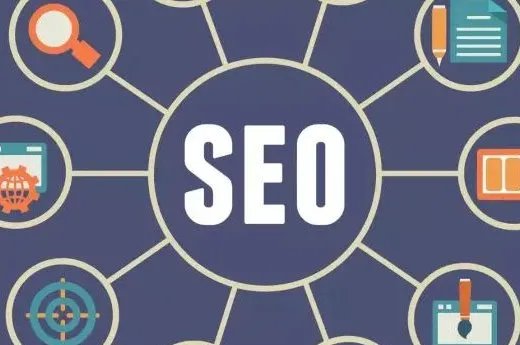 企业站如何优化