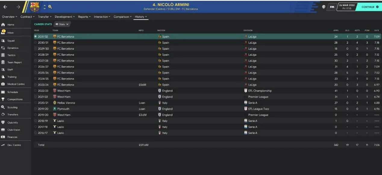 冠军足球经理2010妖人(系列中的经典开档必买的妖人)