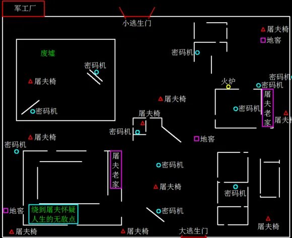 《第五人格》地图平面图大全