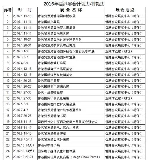2019年北京最新展会排期表