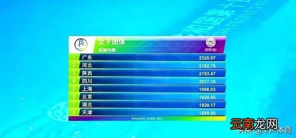 2个90分以上的动作 动作90分