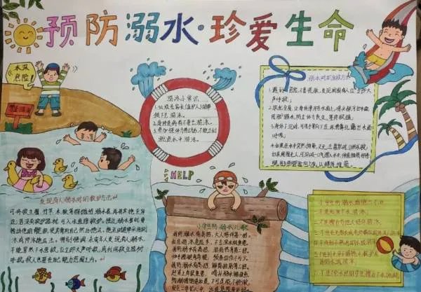 一二年级防溺水手抄报大全图片