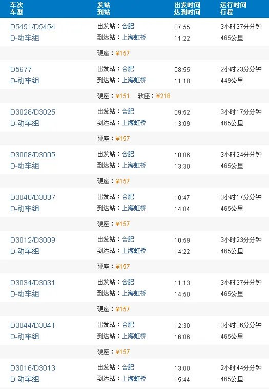合肥到上海动车时刻表