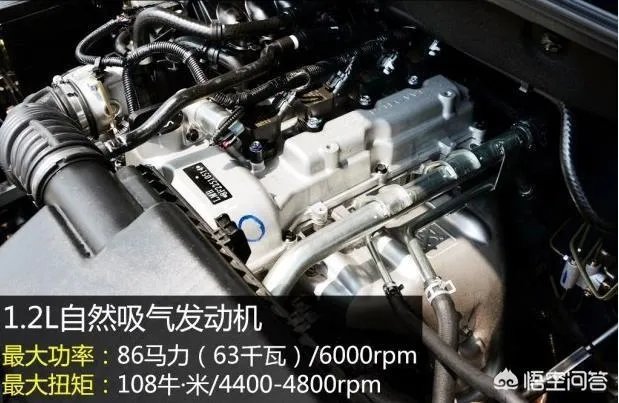 五菱宏光怎么样？