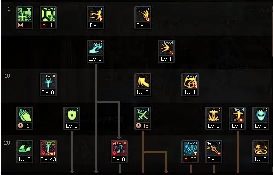 DNF2022审判奶爸加点