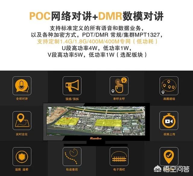 看到有个人在山西拿个对讲机和北京的人通话，这是什么原理？