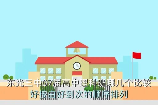 东光三中，东光三中07届高中理科班哪几个比较好按由好到次的顺序排列