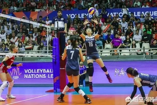 中国女排2比3输给波兰队，对此你怎么看？