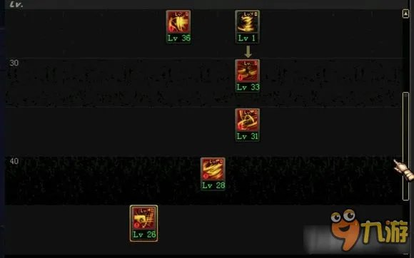 《DNF》逐风者技能怎么加点 逐风者刷图加点