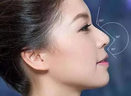 做鼻子大概多少钱