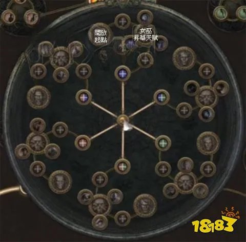 流放之路贵族转职后升华天赋有什么 贵族升华天赋介绍