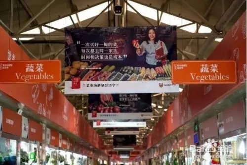 农贸市场如何进行定位