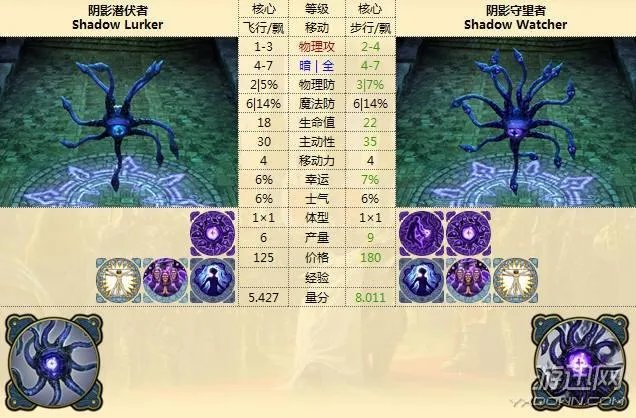 英雄无敌6：黑暗之影——地牢族兵种全解析