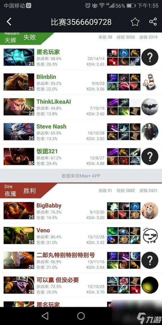 dota1剧毒出装攻略解析 附在哪里路线推荐和打法教学