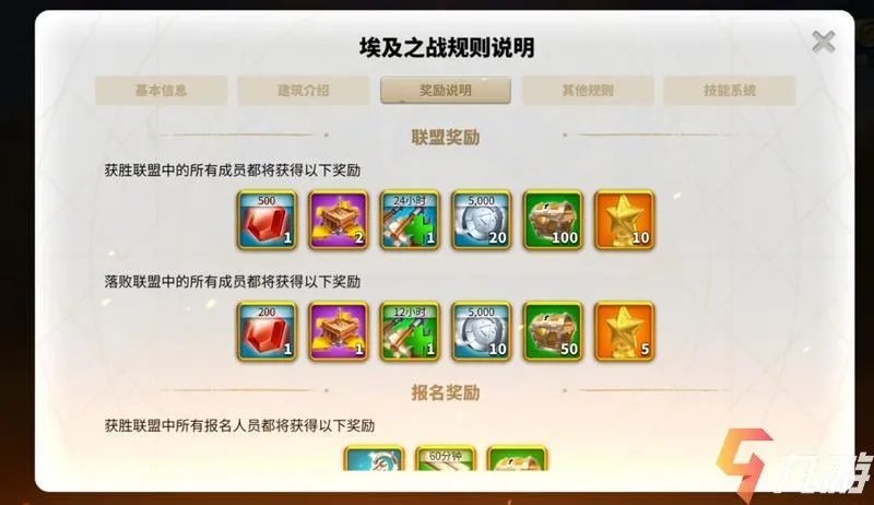 万国觉醒埃及之战奖励 联盟奖励与​个人奖励介绍