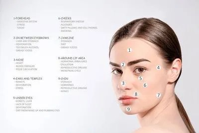 香蕉皮怎样可以美容 揭秘巧用香蕉皮美容祛斑