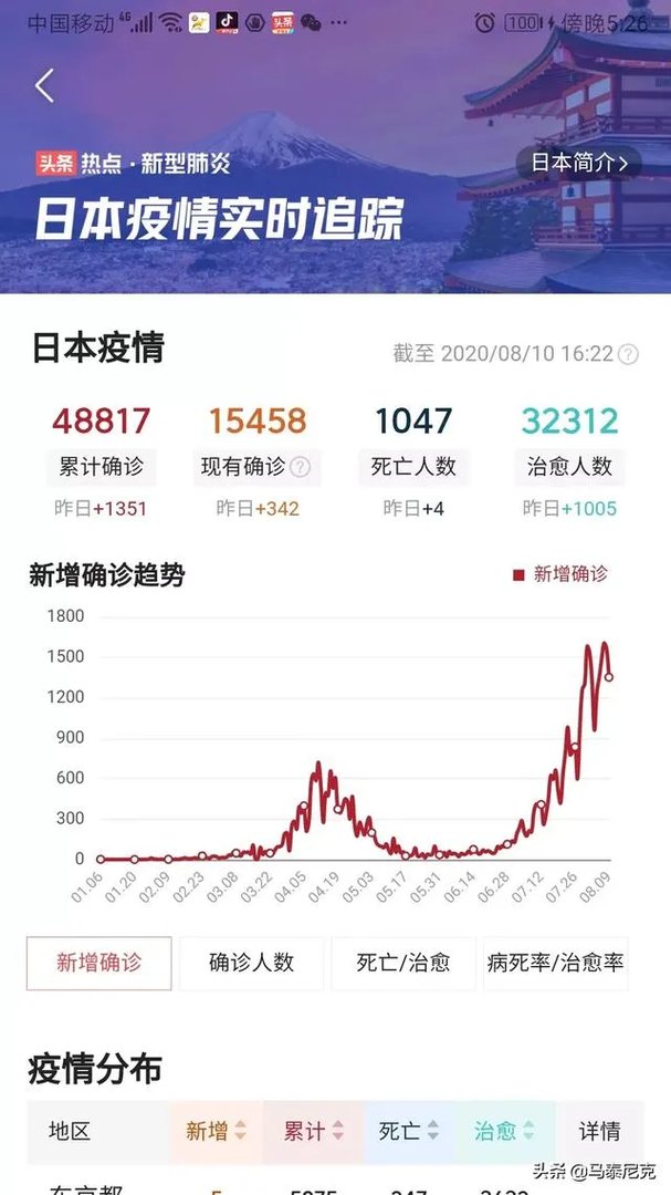东京奥运会推迟一年，巴黎奥运会是不是也往后推迟一年？