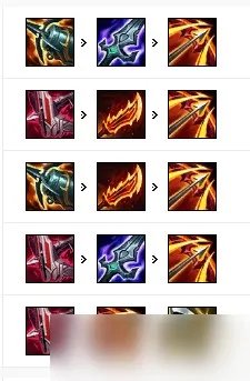 《英雄联盟》s12寒冰射手艾希出装天赋推荐