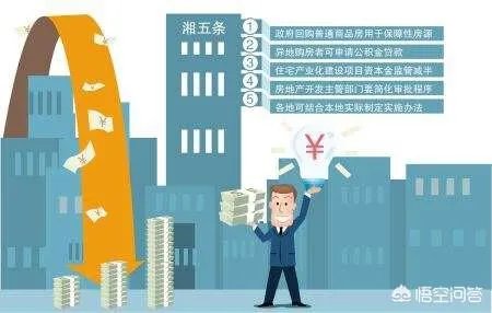 贵阳市中心90平米,每月房租2000块,算贵吗?