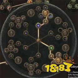 流放之路贵族转职后升华天赋有什么 贵族升华天赋介绍