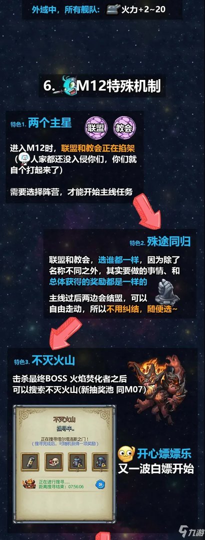 《不思议迷宫》M12秩序域怎么过 M12秩序域通关攻略