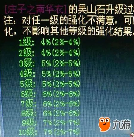 新倩女幽魂装备强化技巧 用最少的代价强化装备