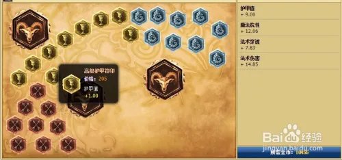 lol上单瑞兹天赋加点图|S6瑞兹上单符文天赋