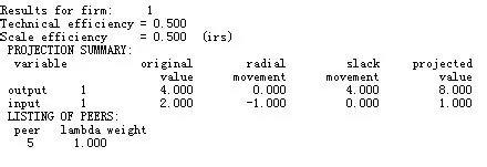 如何来做DEA分析？