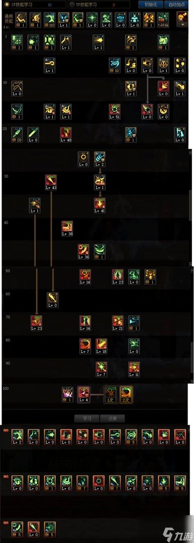 dnf战斗法师110级怎么加点 dnf战斗法师110级加点推荐