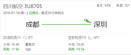 四川航空3u8705今天下午16点40分的航班什么时候起飞的